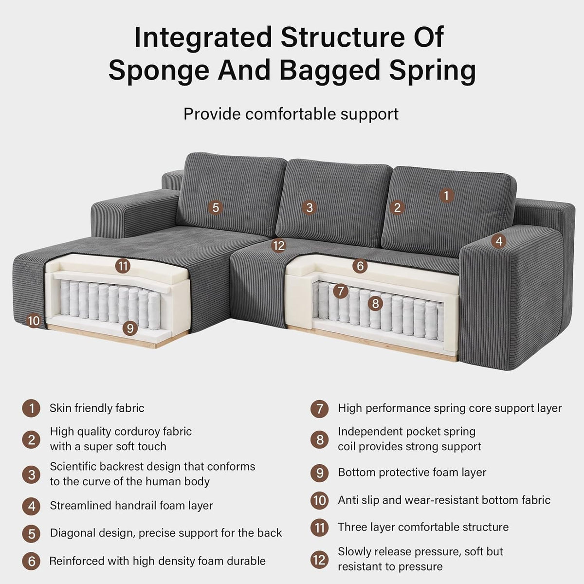Cloud Sofa | 101" Boneless L-Shaped Sectional With Washable Cover